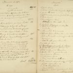 Budget notebook 1873-1874, p9-10